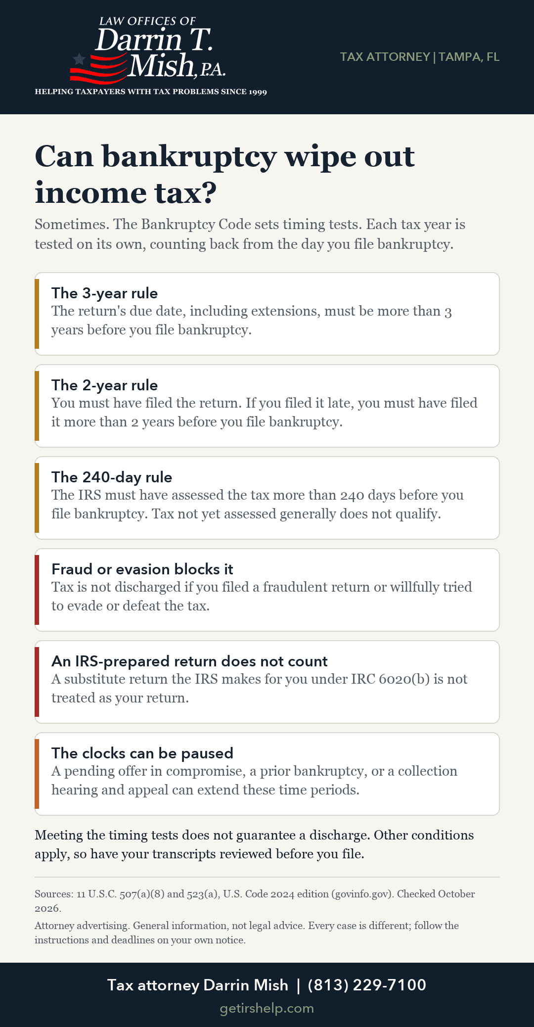 Can bankruptcy wipe out income tax? Infographic from tax attorney Darrin Mish.